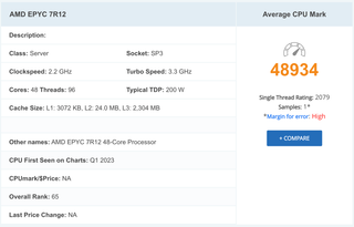 epyc-7r12-cpu-mark.png