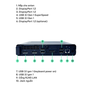 hp-elitedesk-705-g5-mini--used-2.png