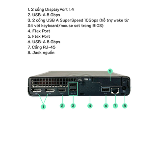 Mini PC HP Elitedesk 805 G5 Mini